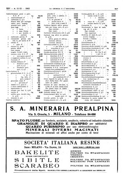 La chimica e l'industria organo ufficiale dell'Associazione italiana di chimica e della Federazione nazionale fascista degli industriali dei prodotti chimici