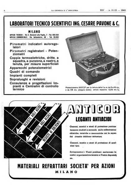 La chimica e l'industria organo ufficiale dell'Associazione italiana di chimica e della Federazione nazionale fascista degli industriali dei prodotti chimici
