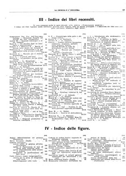 La chimica e l'industria organo ufficiale dell'Associazione italiana di chimica e della Federazione nazionale fascista degli industriali dei prodotti chimici