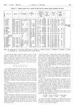 giornale/RAV0099325/1944/unico/00000165