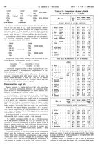 giornale/RAV0099325/1944/unico/00000166