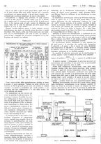 giornale/RAV0099325/1944/unico/00000168