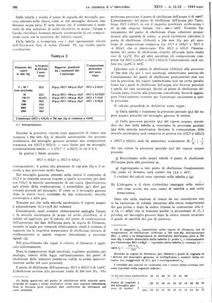 La chimica e l'industria organo ufficiale dell'Associazione italiana di chimica e della Federazione nazionale fascista degli industriali dei prodotti chimici