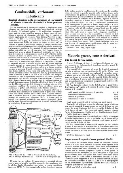 La chimica e l'industria organo ufficiale dell'Associazione italiana di chimica e della Federazione nazionale fascista degli industriali dei prodotti chimici