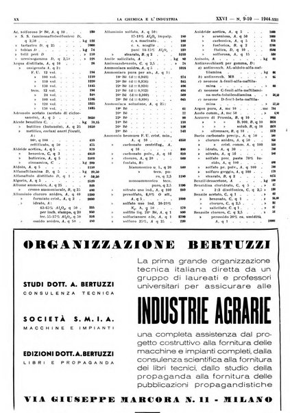 La chimica e l'industria organo ufficiale dell'Associazione italiana di chimica e della Federazione nazionale fascista degli industriali dei prodotti chimici