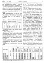 giornale/RAV0099325/1945/unico/00000011