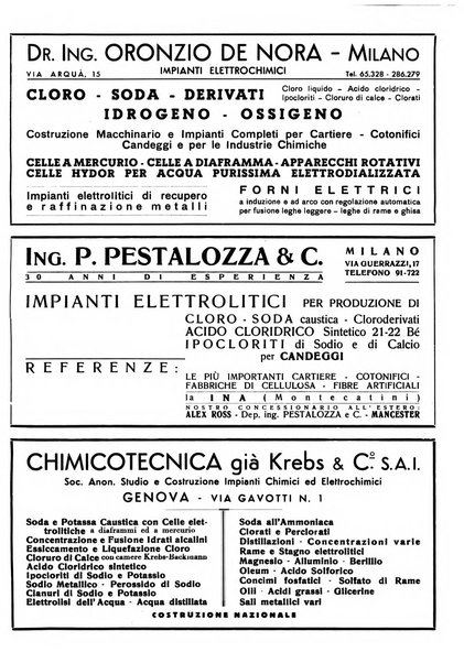 La chimica e l'industria organo ufficiale dell'Associazione italiana di chimica e della Federazione nazionale fascista degli industriali dei prodotti chimici