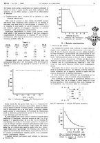 giornale/RAV0099325/1945/unico/00000091