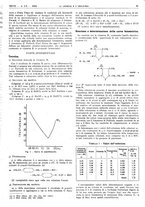 giornale/RAV0099325/1945/unico/00000095