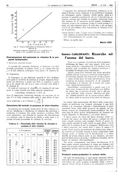 La chimica e l'industria organo ufficiale dell'Associazione italiana di chimica e della Federazione nazionale fascista degli industriali dei prodotti chimici