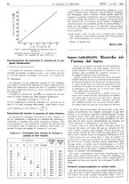 giornale/RAV0099325/1945/unico/00000096