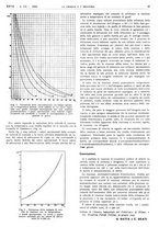 giornale/RAV0099325/1945/unico/00000101