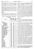 giornale/RAV0099325/1945/unico/00000143