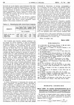 giornale/RAV0099325/1945/unico/00000144