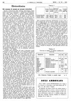 giornale/RAV0099325/1945/unico/00000160