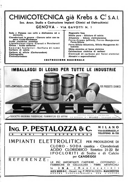 La chimica e l'industria organo ufficiale dell'Associazione italiana di chimica e della Federazione nazionale fascista degli industriali dei prodotti chimici