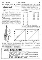 giornale/RAV0099325/1946/unico/00000113