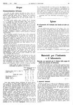 giornale/RAV0099325/1946/unico/00000121