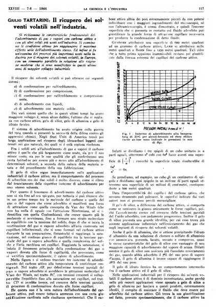 La chimica e l'industria organo ufficiale dell'Associazione italiana di chimica e della Federazione nazionale fascista degli industriali dei prodotti chimici