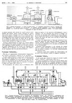 giornale/RAV0099325/1946/unico/00000149