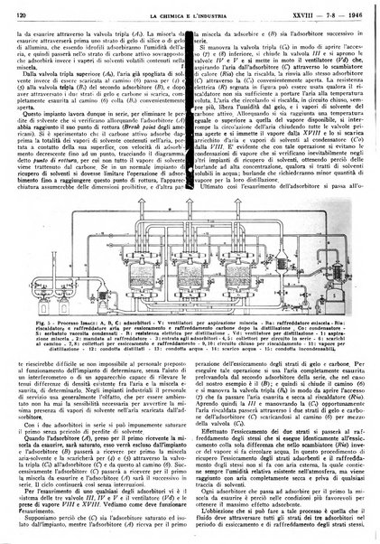 La chimica e l'industria organo ufficiale dell'Associazione italiana di chimica e della Federazione nazionale fascista degli industriali dei prodotti chimici