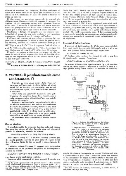 La chimica e l'industria organo ufficiale dell'Associazione italiana di chimica e della Federazione nazionale fascista degli industriali dei prodotti chimici