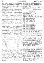 giornale/RAV0099325/1946/unico/00000186