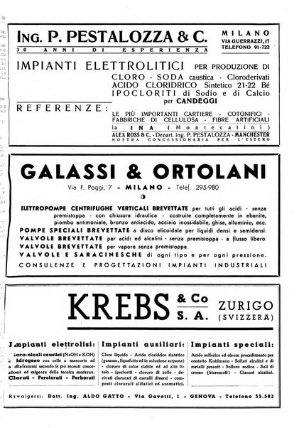 La chimica e l'industria organo ufficiale dell'Associazione italiana di chimica e della Federazione nazionale fascista degli industriali dei prodotti chimici