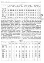 giornale/RAV0099325/1946/unico/00000217