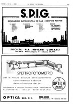 giornale/RAV0099325/1946/unico/00000265