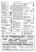 giornale/RAV0099325/1946/unico/00000299
