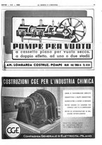 giornale/RAV0099325/1946/unico/00000319