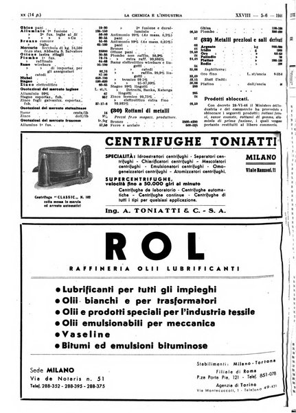 La chimica e l'industria organo ufficiale dell'Associazione italiana di chimica e della Federazione nazionale fascista degli industriali dei prodotti chimici