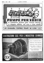 giornale/RAV0099325/1946/unico/00000377