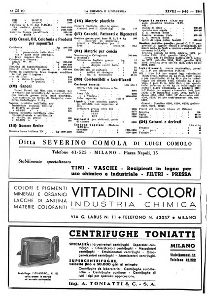 La chimica e l'industria organo ufficiale dell'Associazione italiana di chimica e della Federazione nazionale fascista degli industriali dei prodotti chimici