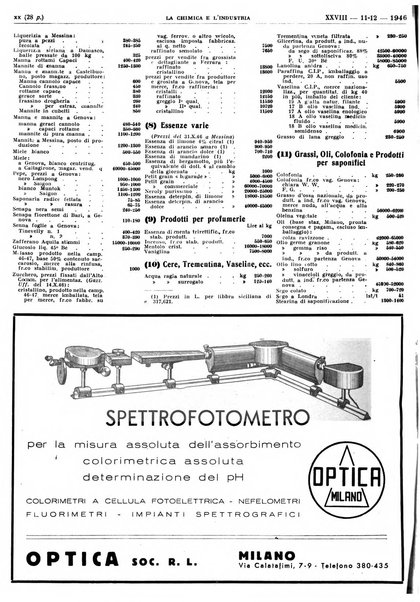 La chimica e l'industria organo ufficiale dell'Associazione italiana di chimica e della Federazione nazionale fascista degli industriali dei prodotti chimici