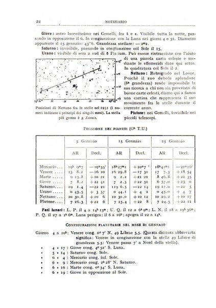 Coelum periodico mensile per la divulgazione dell'astronomia