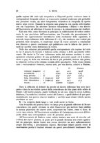 giornale/RAV0099363/1931/unico/00000046