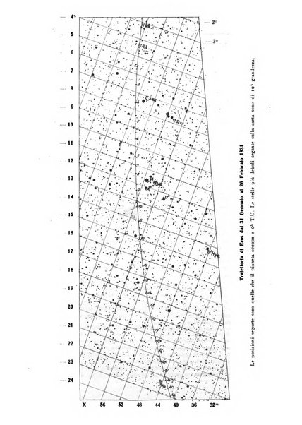 Coelum periodico mensile per la divulgazione dell'astronomia