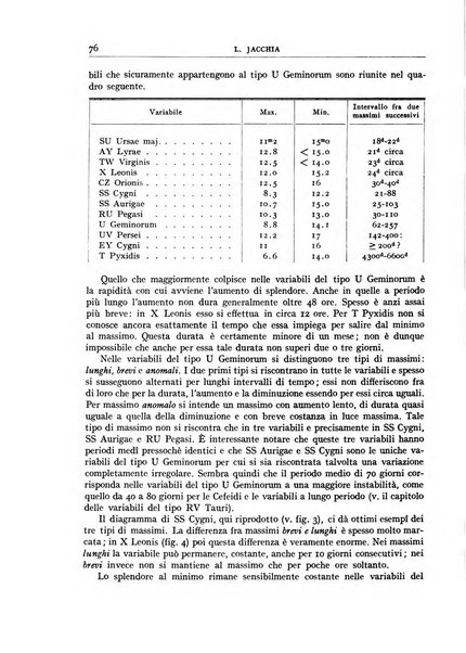 Coelum periodico mensile per la divulgazione dell'astronomia