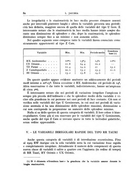 Coelum periodico mensile per la divulgazione dell'astronomia