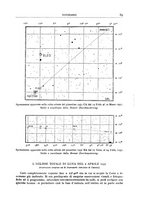 giornale/RAV0099363/1931/unico/00000113