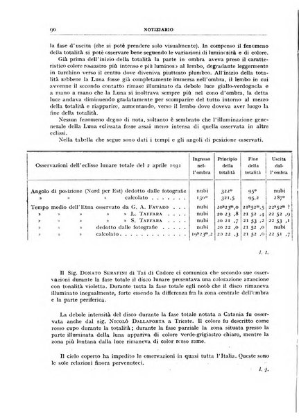 Coelum periodico mensile per la divulgazione dell'astronomia