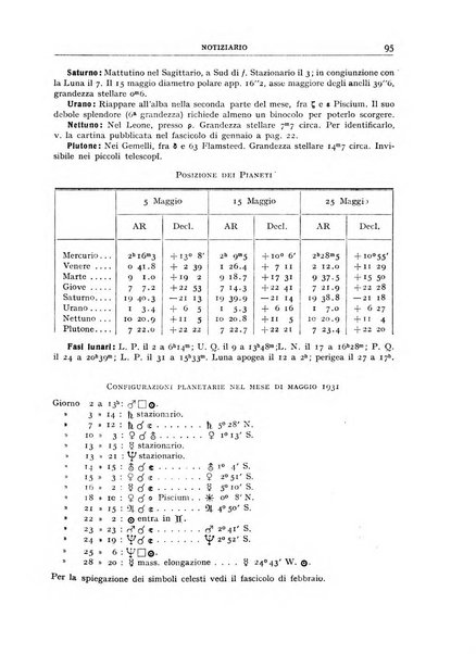 Coelum periodico mensile per la divulgazione dell'astronomia