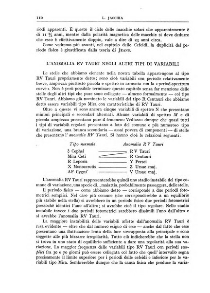 Coelum periodico mensile per la divulgazione dell'astronomia