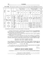 giornale/RAV0099363/1931/unico/00000204