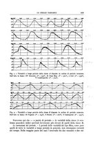 giornale/RAV0099363/1931/unico/00000247