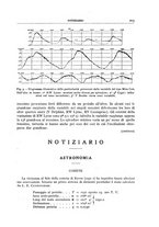 giornale/RAV0099363/1931/unico/00000249