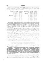 giornale/RAV0099363/1931/unico/00000250