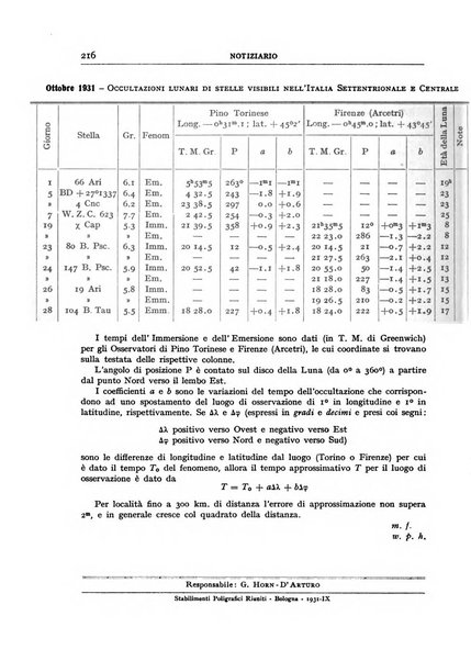 Coelum periodico mensile per la divulgazione dell'astronomia